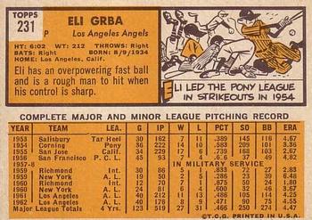 Eli Grba back