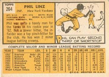 Phil Linz back