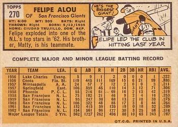 Felipe Alou back