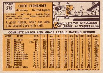 Chico Fernandez back