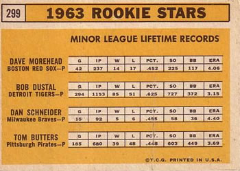 Topps 299 1963 Rookie Stars (Dave Morehead / Bob Dustal / Dan Schneider / Tom Butters) back