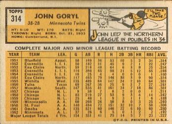 John Goryl back