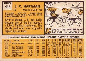 J.C. Hartman back