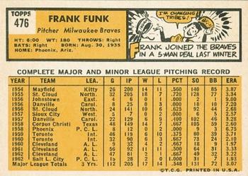 Frank Funk back
