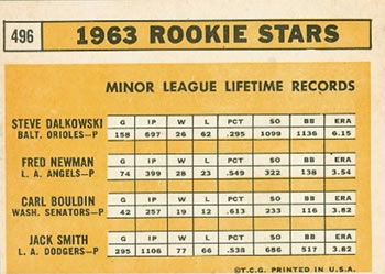 Topps 496 1963 Rookie Stars (Steve Dalkowski / Fred Newman / Carl Bouldin / Jack Smith) back