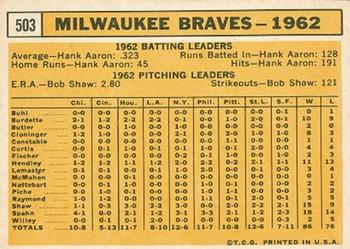 Topps 503 Milwaukee Braves back