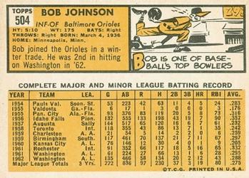 Bob Johnson back