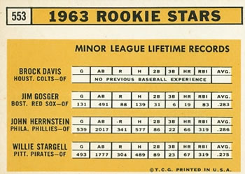 Topps 553 1963 Rookie Stars (Brock Davis / Jim Gosger / John Herrnstein / Willie Stargell) back