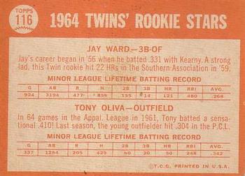 Topps 116 Twins 1964 Rookie Stars (Jay Ward / Tony Oliva) back