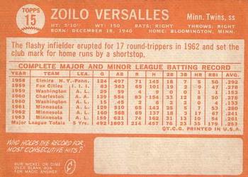 Zoilo Versalles back