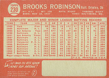 Brooks Robinson back