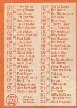 Topps 274 4th Series Checklist: 265 352 back