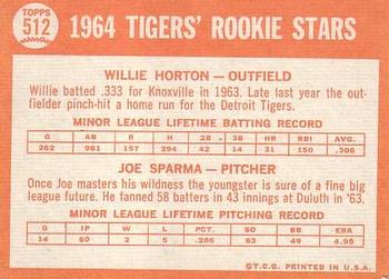 Topps 512 Tigers 1964 Rookie Stars (Willie Horton / Joe Sparma) back