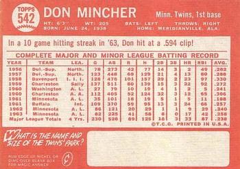 Don Mincher back