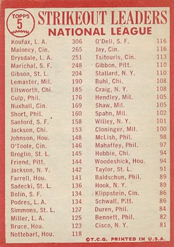 Topps 5 1963 National League Strikeout Leaders (Sandy Koufax / Jim Maloney / Don Drysdale) back