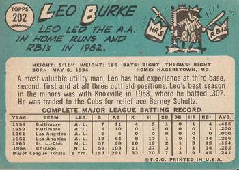 Leo Burke back