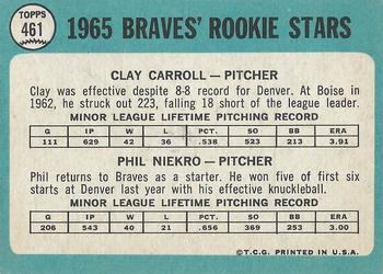 Topps 461 Braves 1965 Rookie Stars (Clay Carroll / Phil Niekro) back