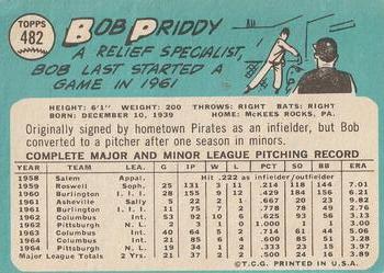 Bob Priddy back
