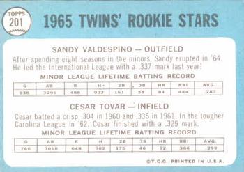 Topps 201 Twins 1965 Rookie Stars (Sandy Valdespino / Cesar Tovar) back