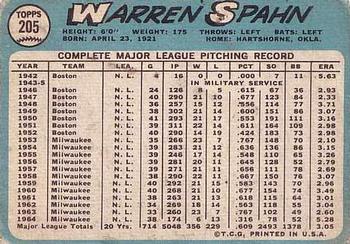 Warren Spahn back