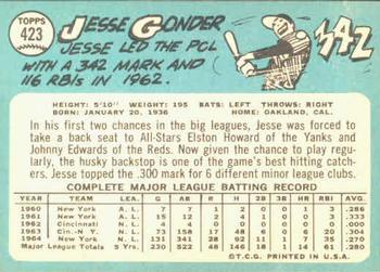 Jesse Gonder back