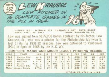 Lew Krausse back