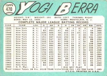 Yogi Berra back