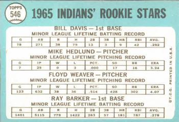 Topps 546 Indians 1965 Rookie Stars (Bill Davis / Mike Hedlund / Floyd Weaver / Ray Barker) back