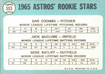 Topps 553 Houston 1965 Rookie Stars (Dan Coombs / Jack McClure / Gene Ratliff) back
