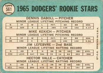 Topps 561 Dodgers 1965 Rookie Stars (Dennis Daboll / Mike Kekich / Jim Lefebvre / Hector Valle) back