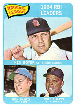 Topps 6 National League 1964 RBI Leaders (Ken Boyer / Ron Santo / Willie Mays) #1965