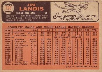 Jim Landis back