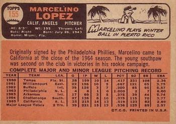 Marcelino Lopez back
