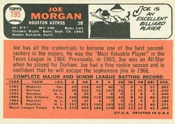Joe Morgan back