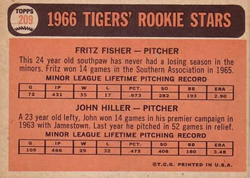 Topps 209 Tigers 1966 Rookie Stars (Fritz Fisher / John Hiller) back
