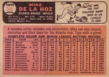Mike de la Hoz back