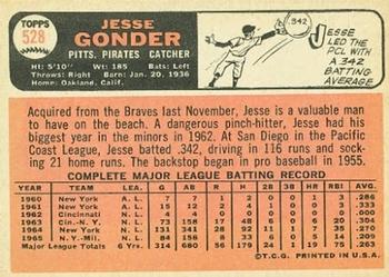 Jesse Gonder back
