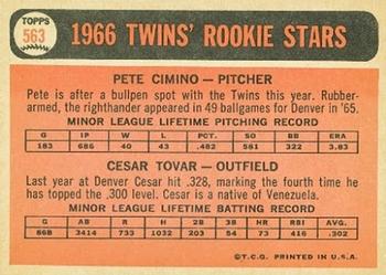 Topps 563 Twins 1966 Rookie Stars (Pete Cimino / Cesar Tovar) back