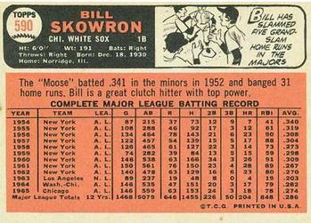 Bill Skowron back