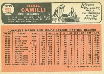 Doug Camilli back