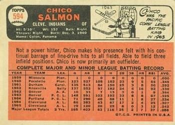 Chico Salmon back