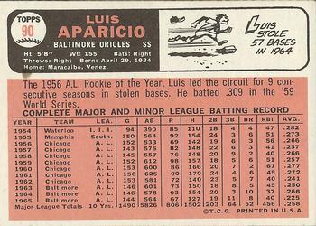 Luis Aparicio back