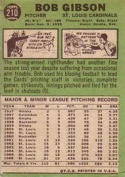 Bob Gibson back