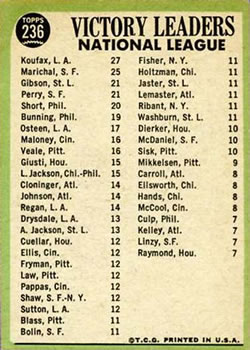 Topps 236 National League 1966 Pitching Leaders (Sandy Koufax / Juan Marichal / Bob Gibson / Gaylord Perry) back