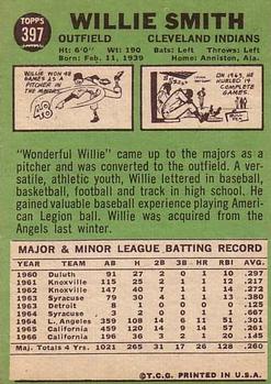 Willie Smith back