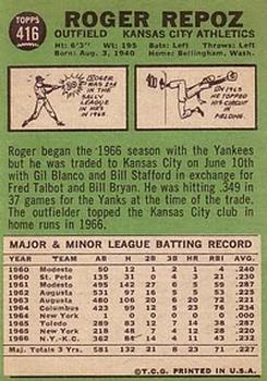 Roger Repoz back