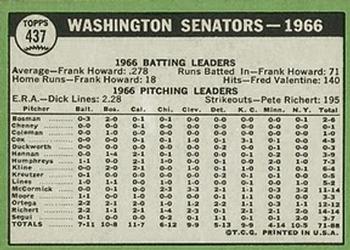 Topps 437 Washington Senators back