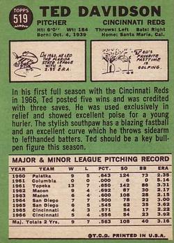 Ted Davidson back