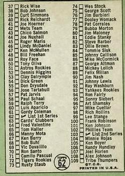 Topps 62 1st Series Checklist: 1 109 back