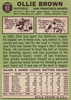 Ollie Brown back